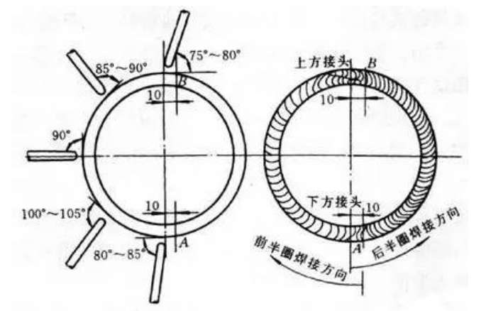 1667877020379483.png ͼ1.png